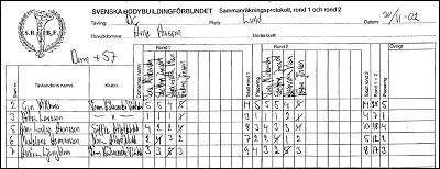 Sammanrkningsprotokoll Damer Seniorer +57