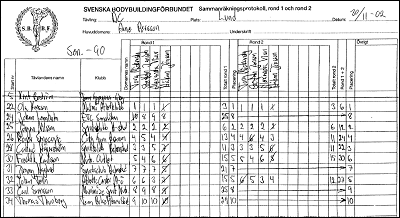 Sammanrkningsprotokoll Herrar Seniorer -90